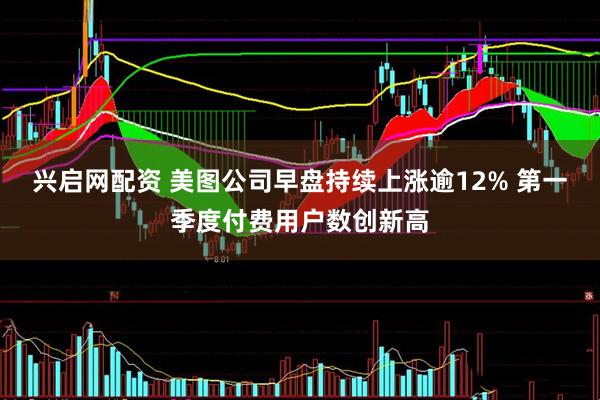兴启网配资 美图公司早盘持续上涨逾12% 第一季度付费用户数创新高